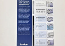 Load image into Gallery viewer, Guide To Passivation Poster