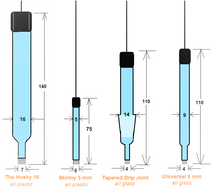 Load image into Gallery viewer, Non-Aqueous Reference Electrode Probe (1006)